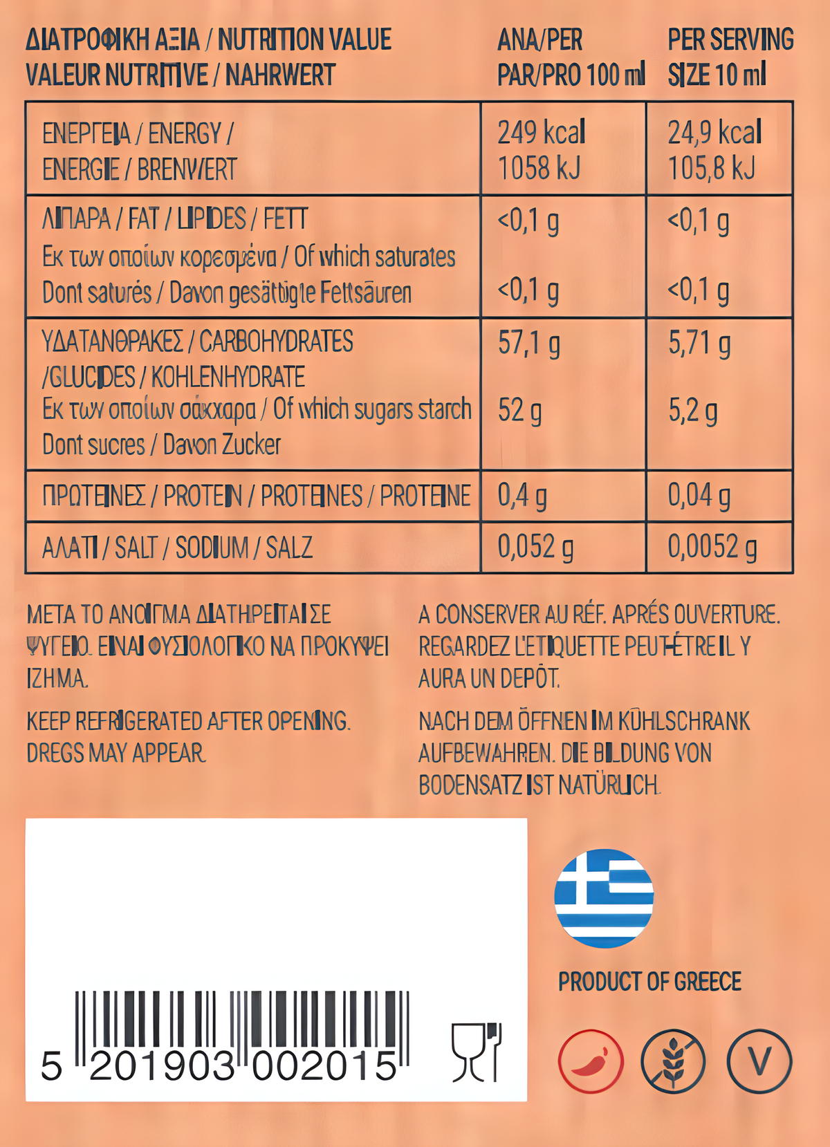 Messino Balsamic Glaze Gourmet Mix: Smoked | Truffle | Chili Balsamic imported from Greece