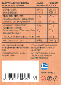 Messino Balsamic Glaze Gourmet Mix: Smoked | Truffle | Chili Balsamic imported from Greece