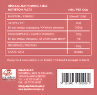 Messino Pearls Collection - Classic Balsamic, White Balsamic and Pomegranate Flavors